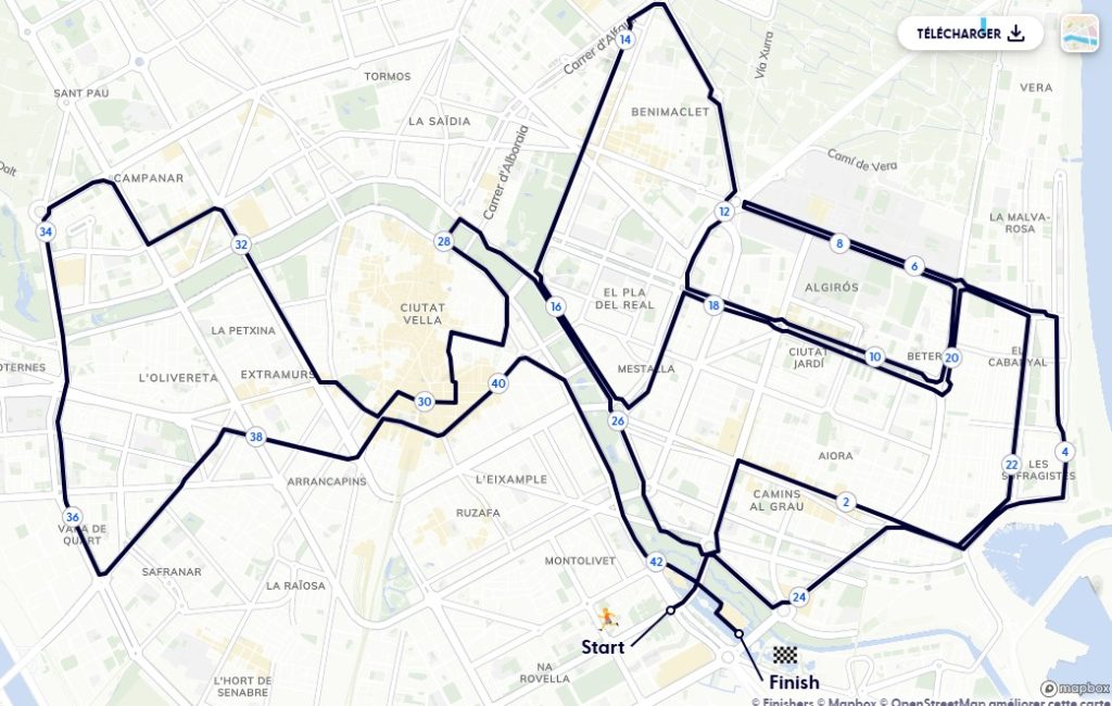 Marathon Valence MAP